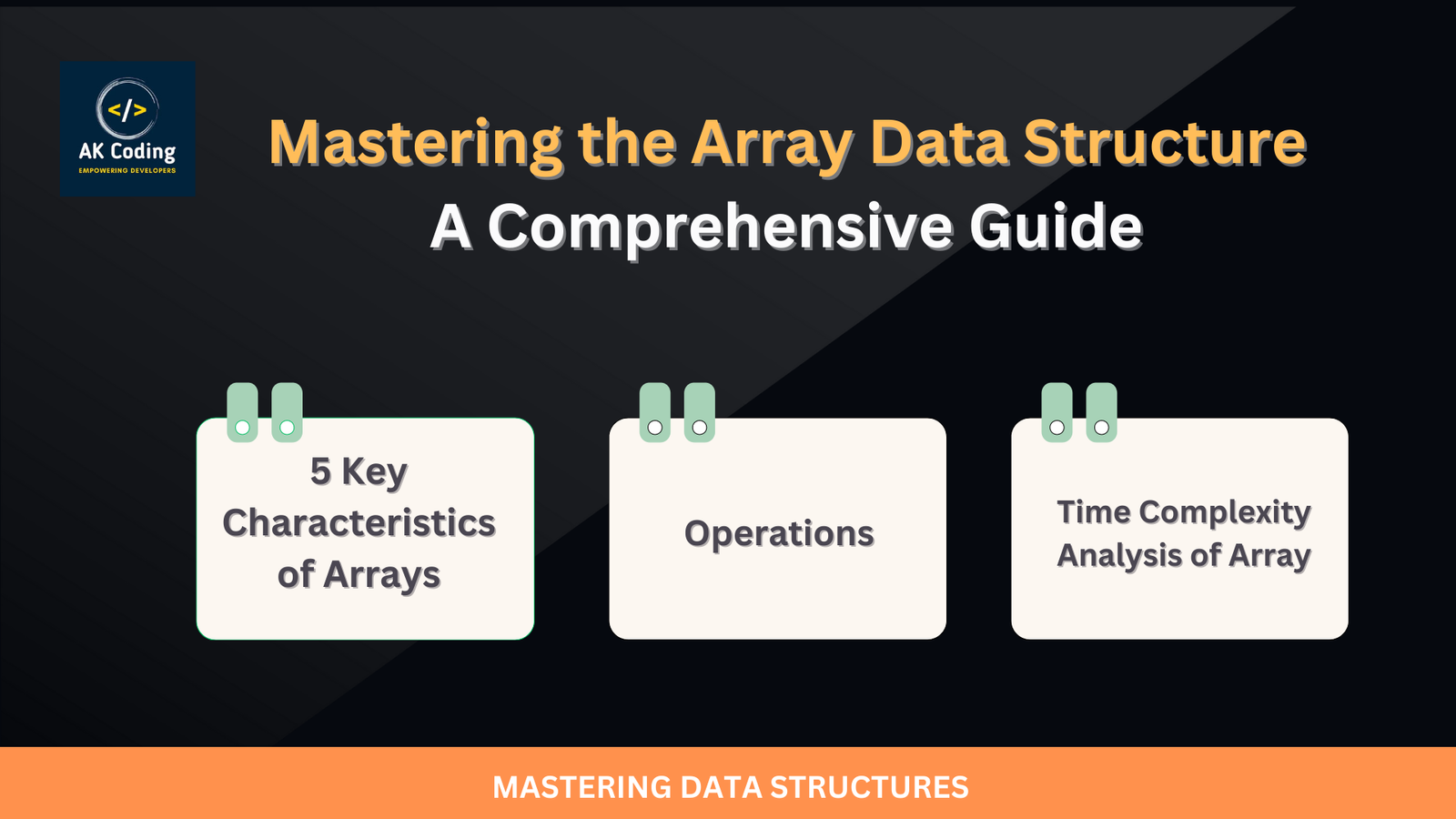 Mastering the Array Data Structure: A Comprehensive Guide 2025