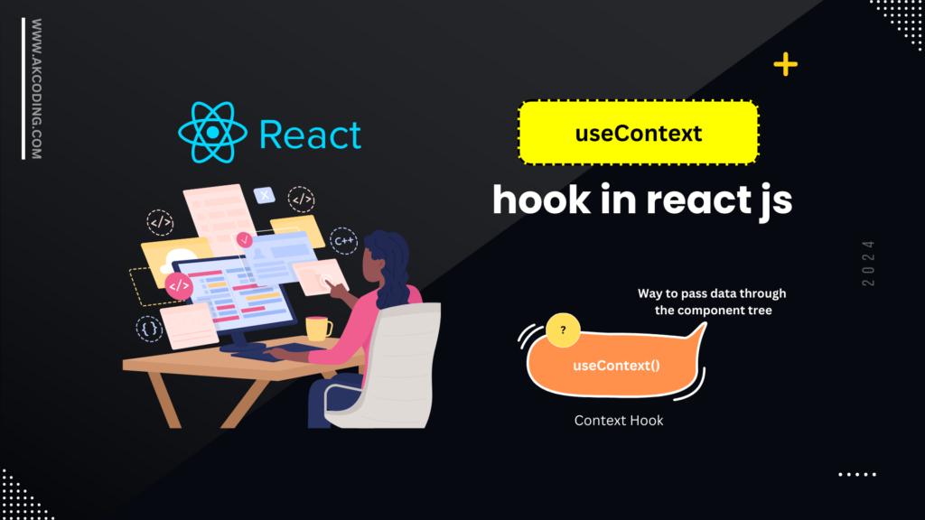 useContext React